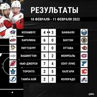 Расписание ближайших матчей нхл