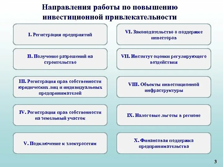 Направление на повышение оценки. Повышение инвестиционной привлекательности. повышение инвестиционной привлекательности предприятия. методы повышения инвестиционной привлекательности предприятия. мероприятия для улучшения инвестиционной привлекательности.