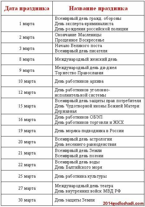 Миниатюры портфолио - Коротко и ясно о самом интересном