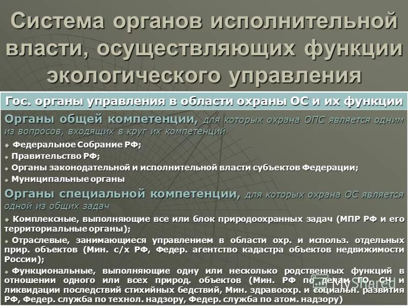 Правонарушения в области природопользования