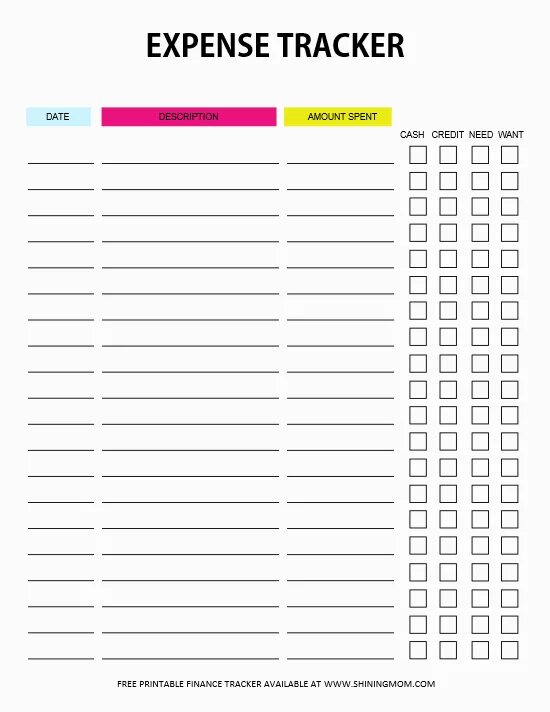 Spending tracking