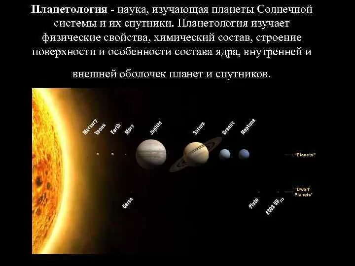 Проект по физике планеты солнечной системы Планеты солнечной системы: 90 картинок и рисунков