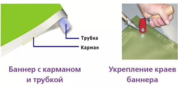 Как крепить баннер. Крепление баннера карман. Баннер на люверсах крепление. Способы крепления баннера. Баннерные карманы.