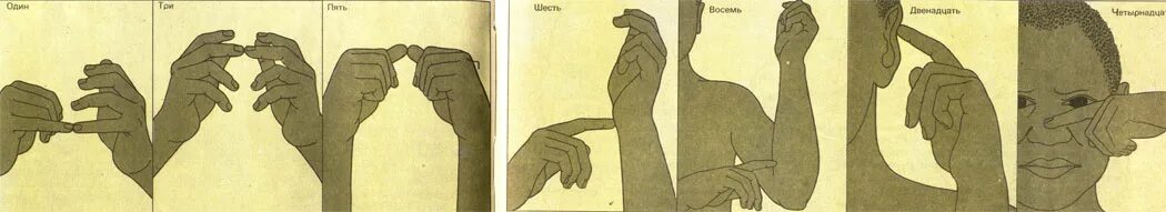 Как 1 люди научились читать. Жесты в древности. жесты первобытных людей. древние люди жесты. общение первобытных людей жестами.