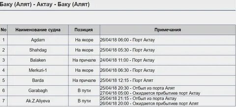 Расписания махачкала баку