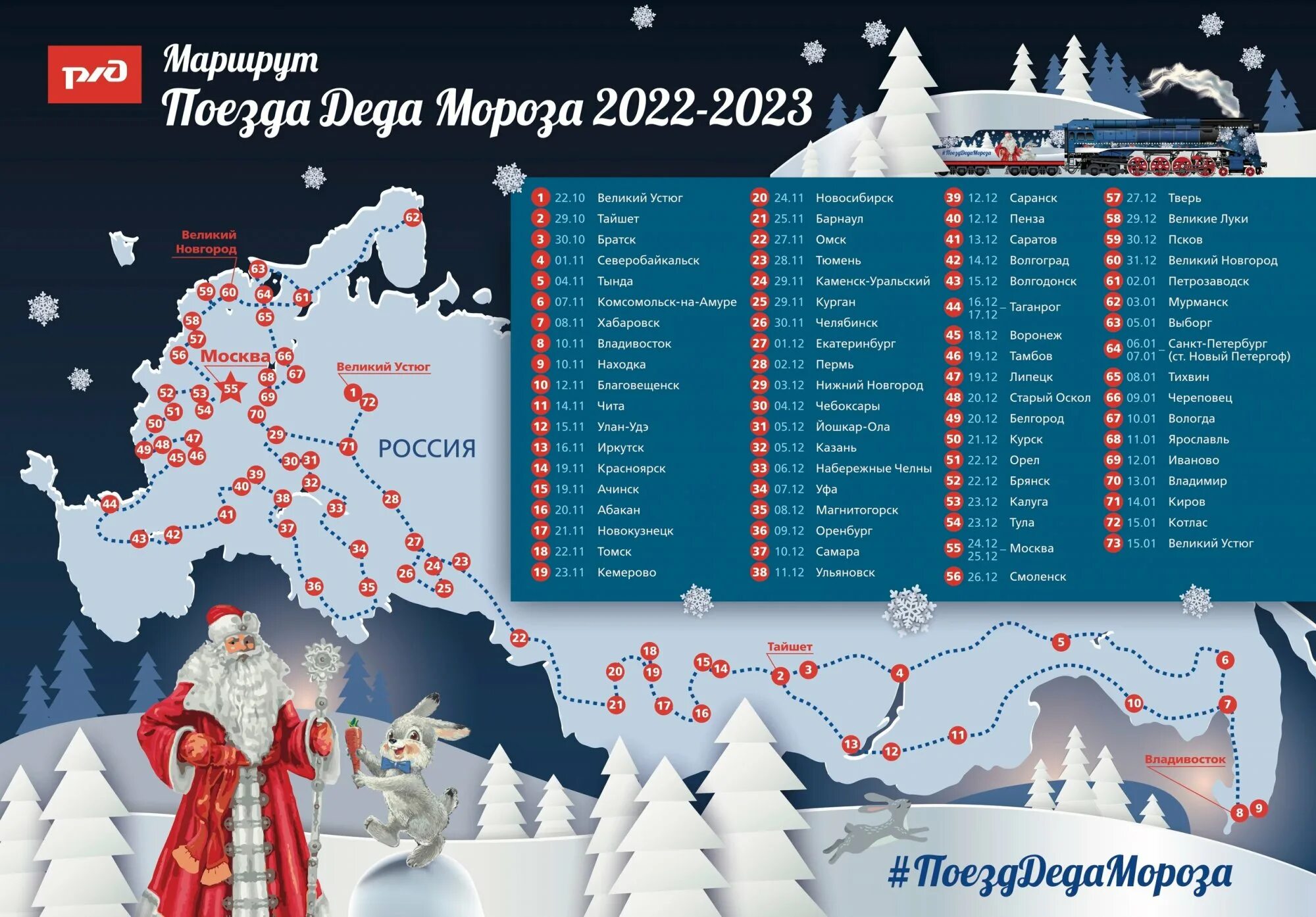 Поезд Деда Мороза 2022 Оренбург. Поезд Деда Мороза 2022 Саратов. Сызрань поезд Деда Мороза 2022. Маршрут поезда Деда Мороза 2022 из Великого Устюга. Кто раньше встречает новый год