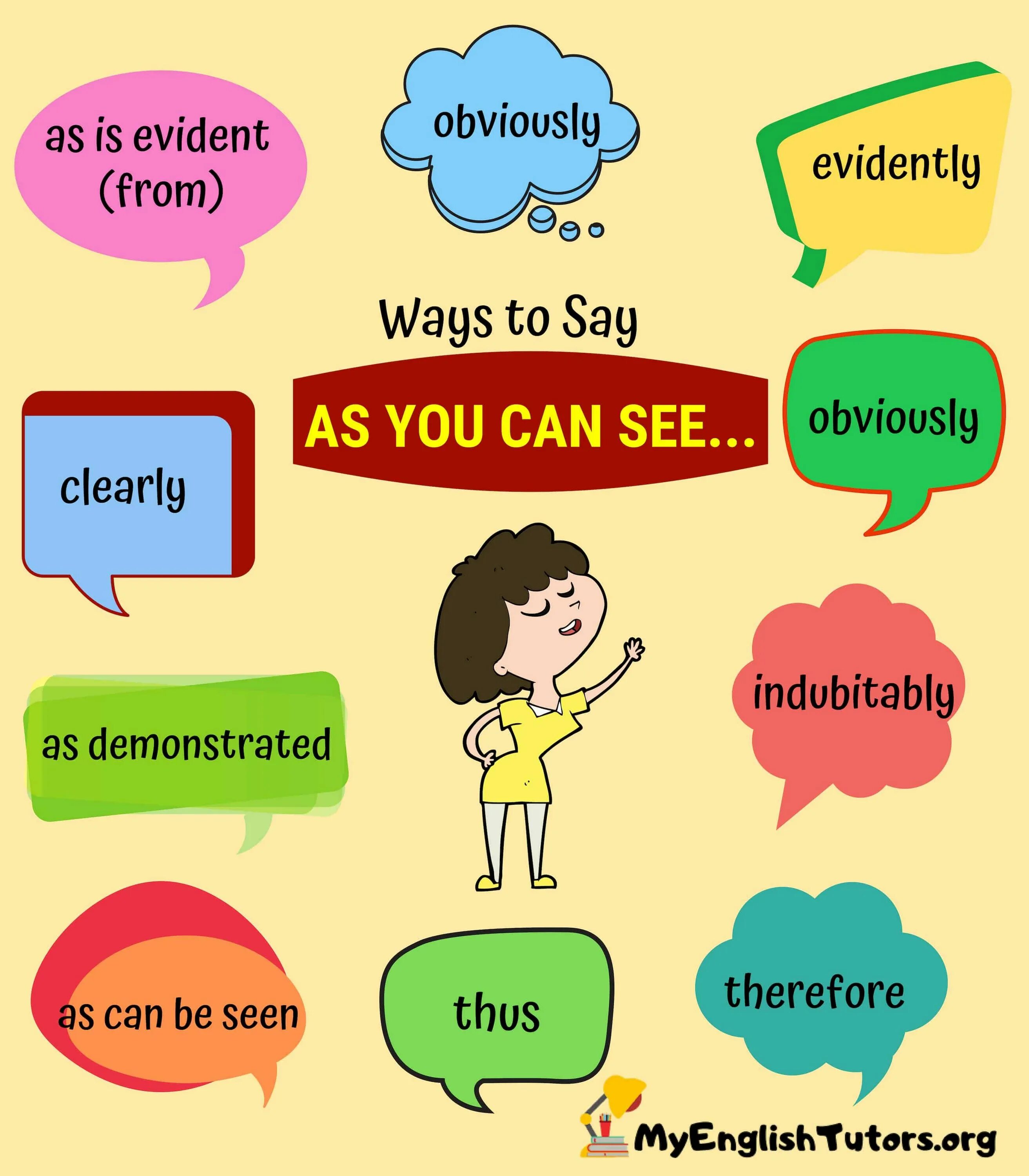 I see in english. Can синонимы на английском. see синонимы. could see синоним. see you синонимы.