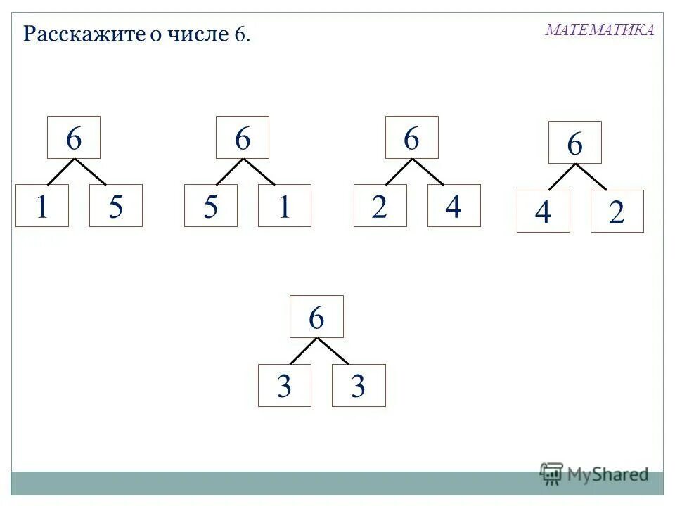 Урок 34 математика 1