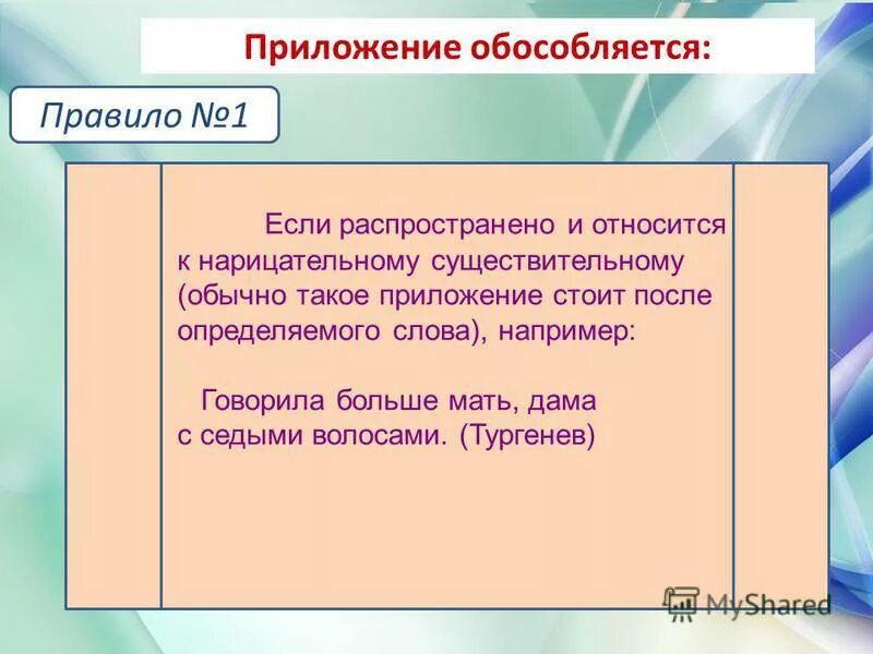 Согласованные приложения обособляются после определяемого слова. Приложение стоящие после имени собственного. Приложение стоящее после определяемого слова. Обособление одиночных приложений. Не обособляются определения.