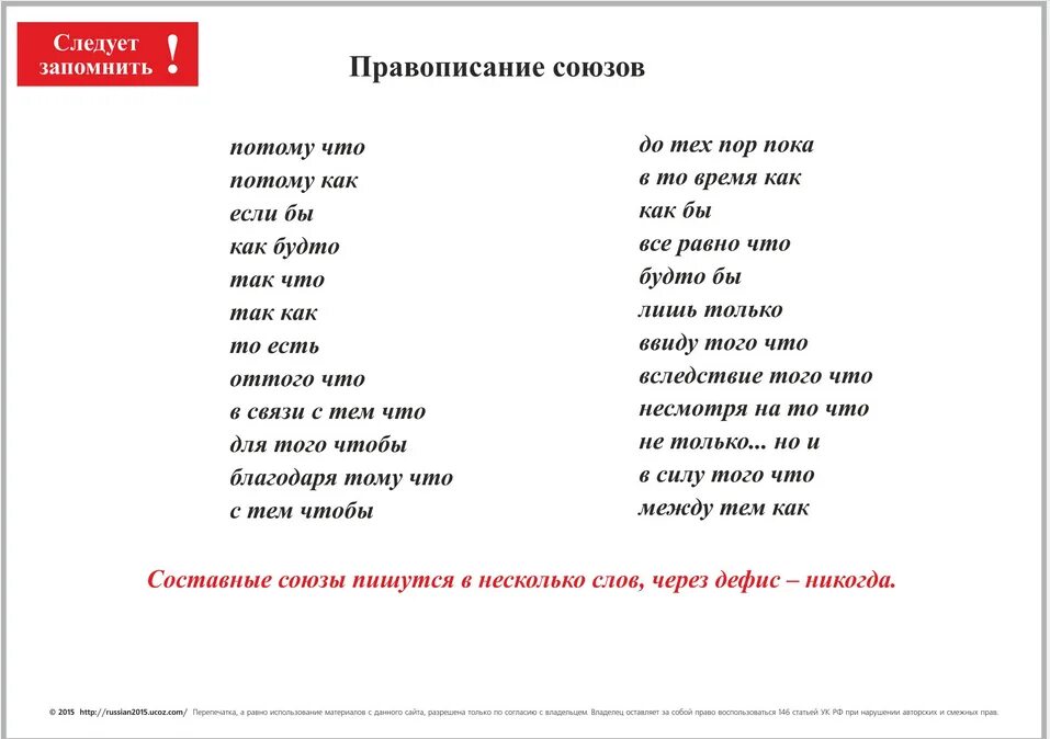 Тоже также зато чтобы таблица. Правописание союзов. Слитное и раздельное написание союзов 7 класс. Правописание союзов 7 класс. Союзы в русском языке 7 класс правописание.