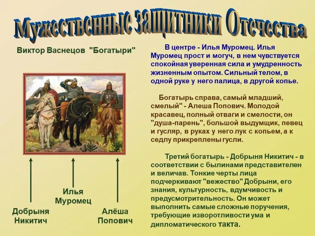 Рассказать о защитниках Родины. Произведение о защитниках Родины. Рассказ о защитниках нашей Родины. Рассказы о защитниках.