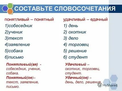 Слово понятливый