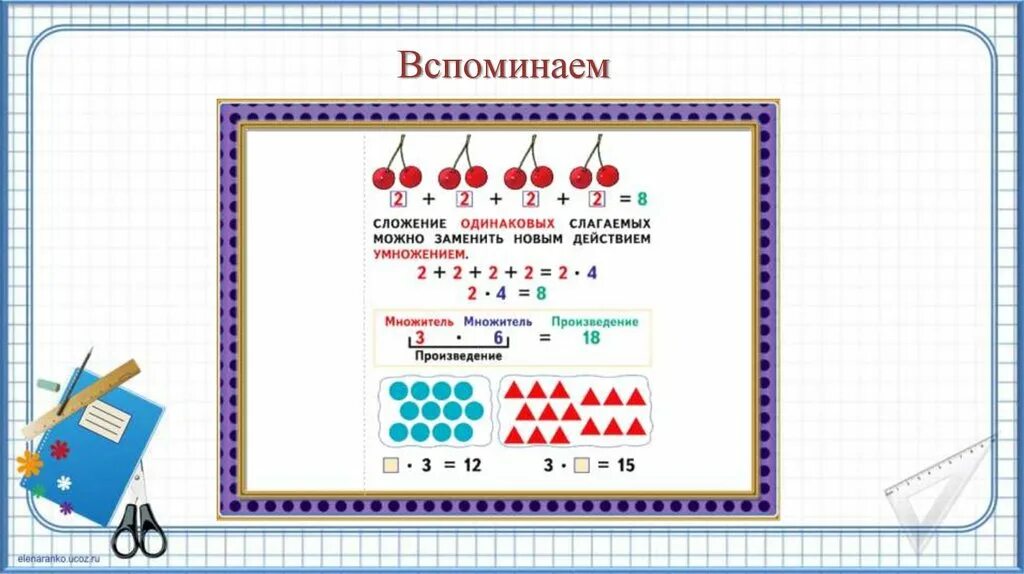 Связь компонентов 2 класс. Связь между компонентами и результатом умножения. Взаимосвязь между компонентами умножения. Компоненты умножения наглядность. Взаимосвязь компонентов и результата умножения.