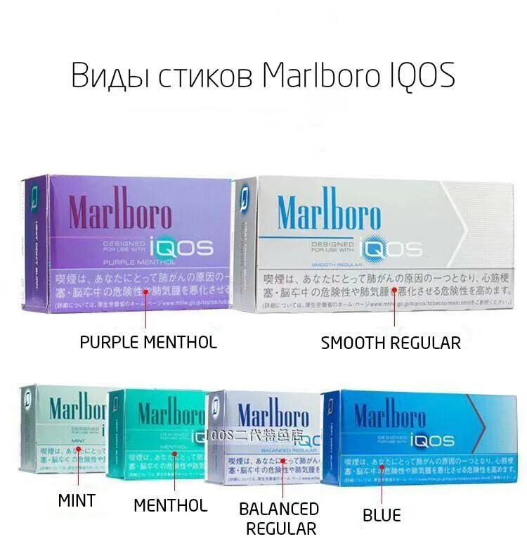 Айкос со вкусами. Heets стики мальборо. таблица крепости стиков айкос. heets стики вкусы. стики heets линейка вкусов.
