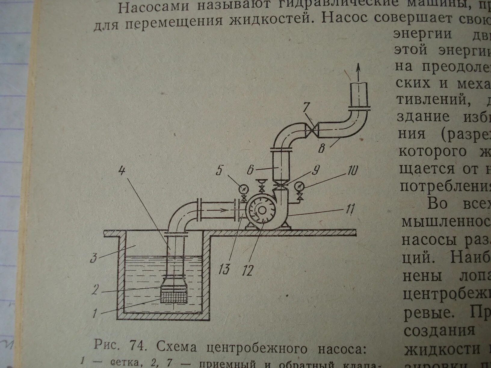 Нагнетательная линия насоса. Нагнетательный трубопровод центробежного насоса. Напорный патрубок насоса. Всасывающий патрубок центробежного насоса. Всасывающий трубопровод схема насосной установки.