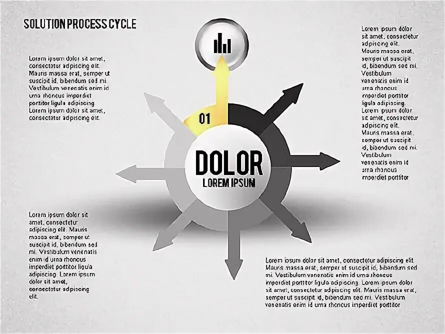 Processing solution. Solution process.