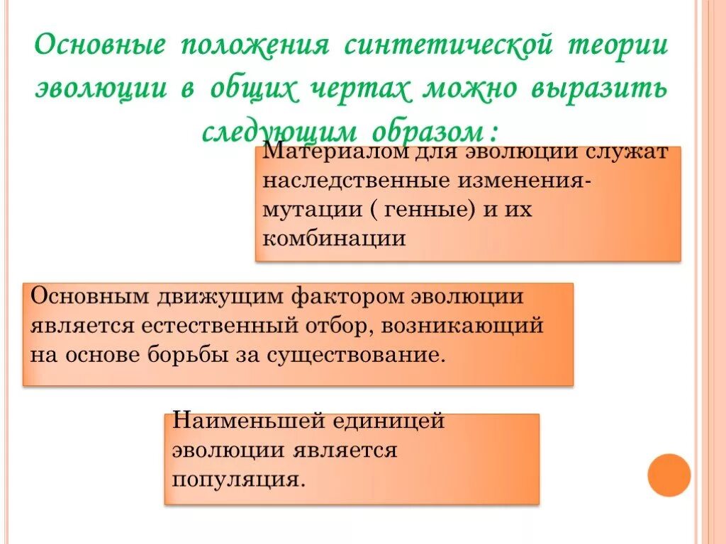 Основные положения теории синтетической теории. Основные положения синтетической теории эволюции. Основные положения синтетической теории эволюции 10. Основные положения синтетический.