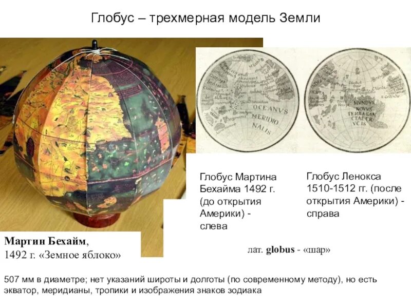 Глобус модель земли Бехайм.