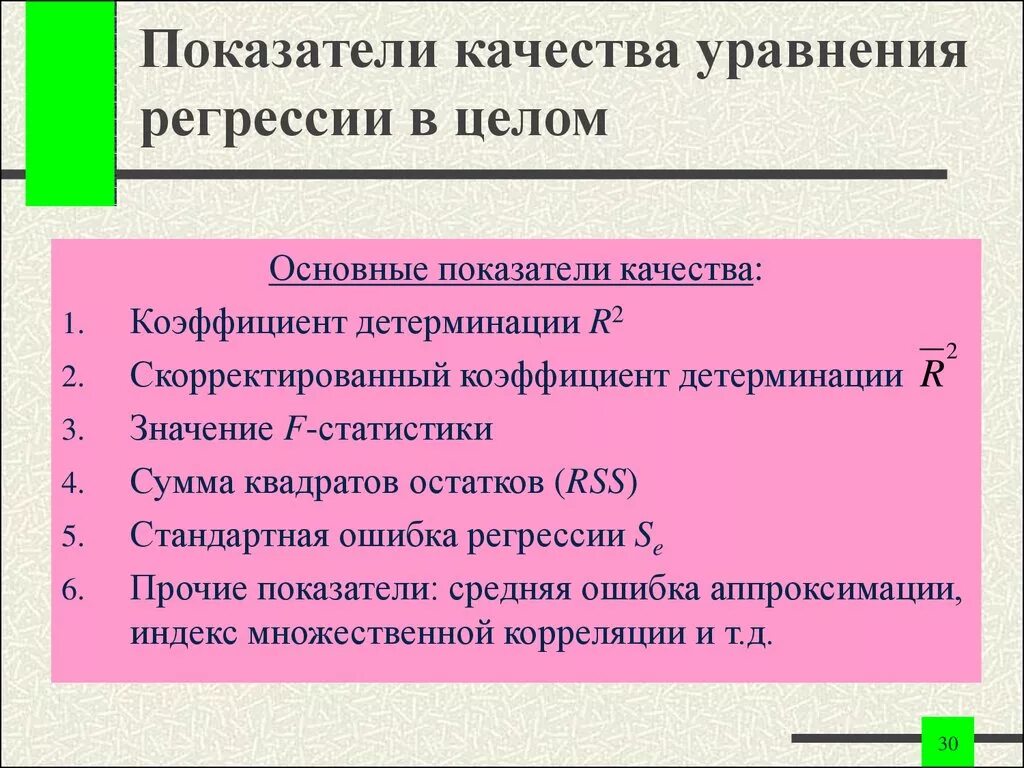 Оценка качества модели регрессии