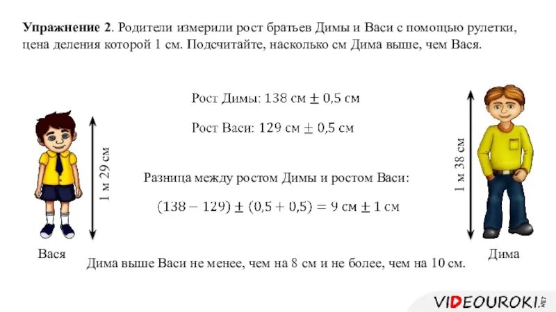 Измерение роста человека. Измерить рост. Как измерить рост. Как правильно измерить свой рост рулеткой.