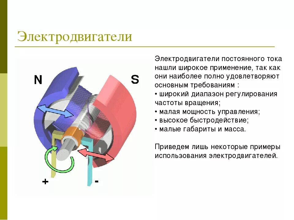 Где применяются электрические двигатели каковы. Устройство электрического двигателя постоянного тока физика 8 класс. Схема электродвигателя постоянного тока и его части. Модель электродвигателя постоянного тока физика 8 класс. Схема электродвигателя постоянного тока 8 класс.