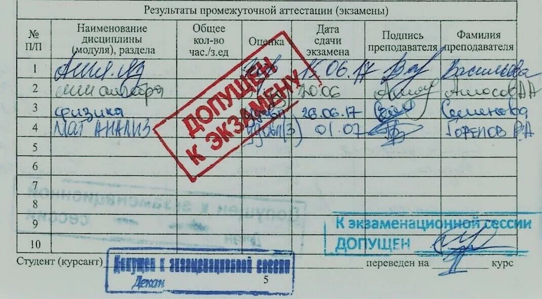 Нужно ли сдавать химию