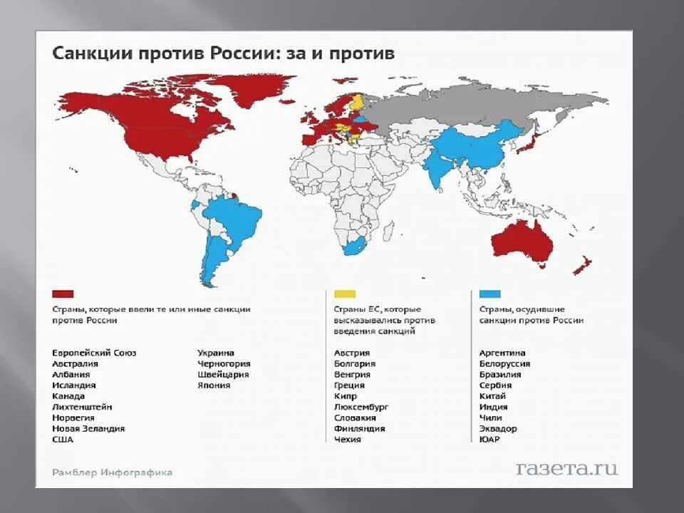 Страны против России. Страны которые против России. Страны союзники России на карте. Карта недружественных стран.