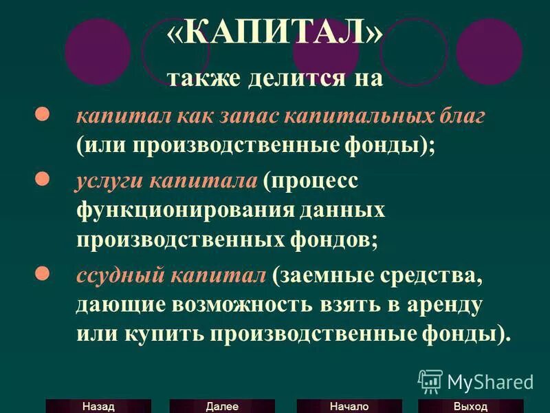 Основные формы международного движения капитала. Структура предпринимательского капитала. Капитал делится на. Капитал делится на. Капитал делится на.