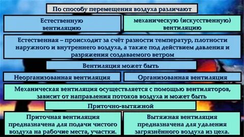 Естественно произойти