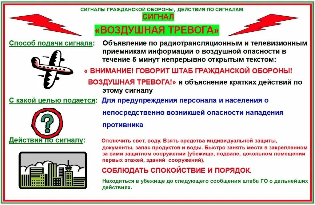 Действие при объявлении тревоги. Оповещение населения о чрезвычайных ситуациях сигнал внимание всем. Сигналы гражданской обороны в мирное время. Порядок действий по сигналу гражданской обороны воздушная тревога. Сигналы гражданской обороны МЧС.