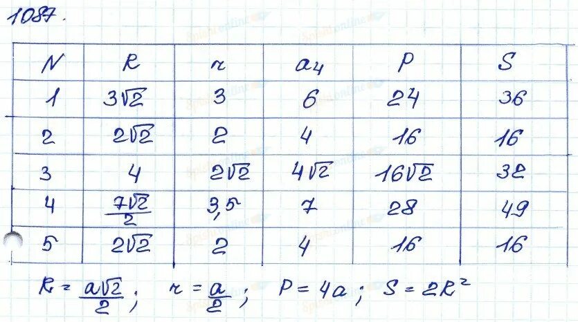 Решебник 7 8 9. Книги решебники 7 класс читать. Геометрия 7 класс бутузов номер 50. Гдз по геометрии 7 класс номер 96. Геометрия 7 класс атанасян гдз 212.