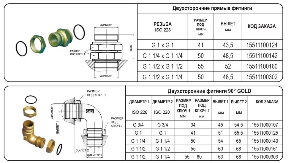 Какой внутренний диаметр втулок. Всасывающий фитинг g1" d=50. Штуцер всасывающий гидронасоса 113 112. Всасывающий шланг фитинги. Фитинг 90* g 2″.