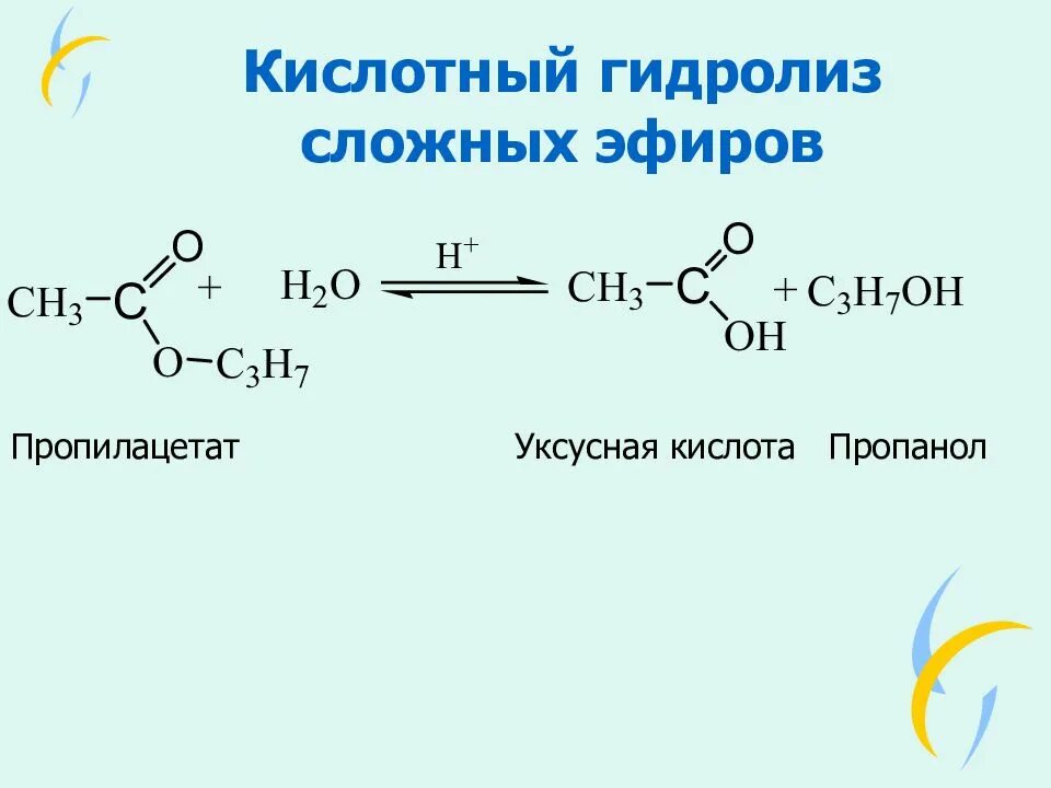 1 щелочной гидролиз изопропилацетата