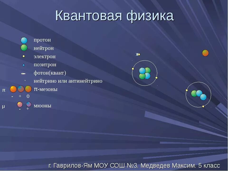 Урок квантовой физики. Квантовая физика. С В квантовой физике это. Kvantova fyzyka. Квант (физика).