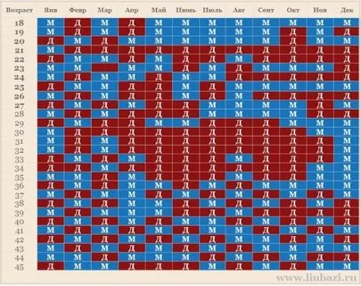 Ауыл моншасында үлкен сиськи бар ханымдар
