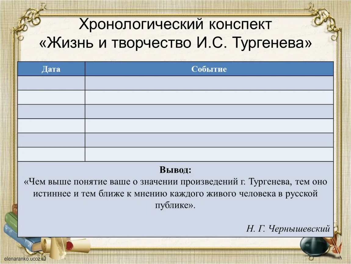 Дата жизни героя. Жизнь и творчество Тургенева таблица. Тургенев хронологическая таблица. Хронологический конспект. Хронологическая таблица творчества Тургенева.