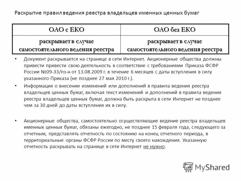 Реестр держатель акционерных обществ. Ведение реестра владельцев именных ценных бумаг. Порядок ведения реестра владельцев именных ценных бумаг. Раскрытие информации ООО И АО. Выписка из реестра владельцев именных ценных бумаг.