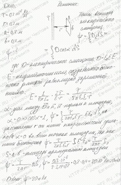 На заряд 0 20 мккл. Заряд q 1 МККЛ равноудален от краев круглой площадки. Заряд q=1мккл равноудален от краев. Заряд 1мккл равноудален от краев круглой площадки на расстояние 20 см. Заряд q 1 МККЛ равноудален от краев круглой площадки на расстоянии 20 см.