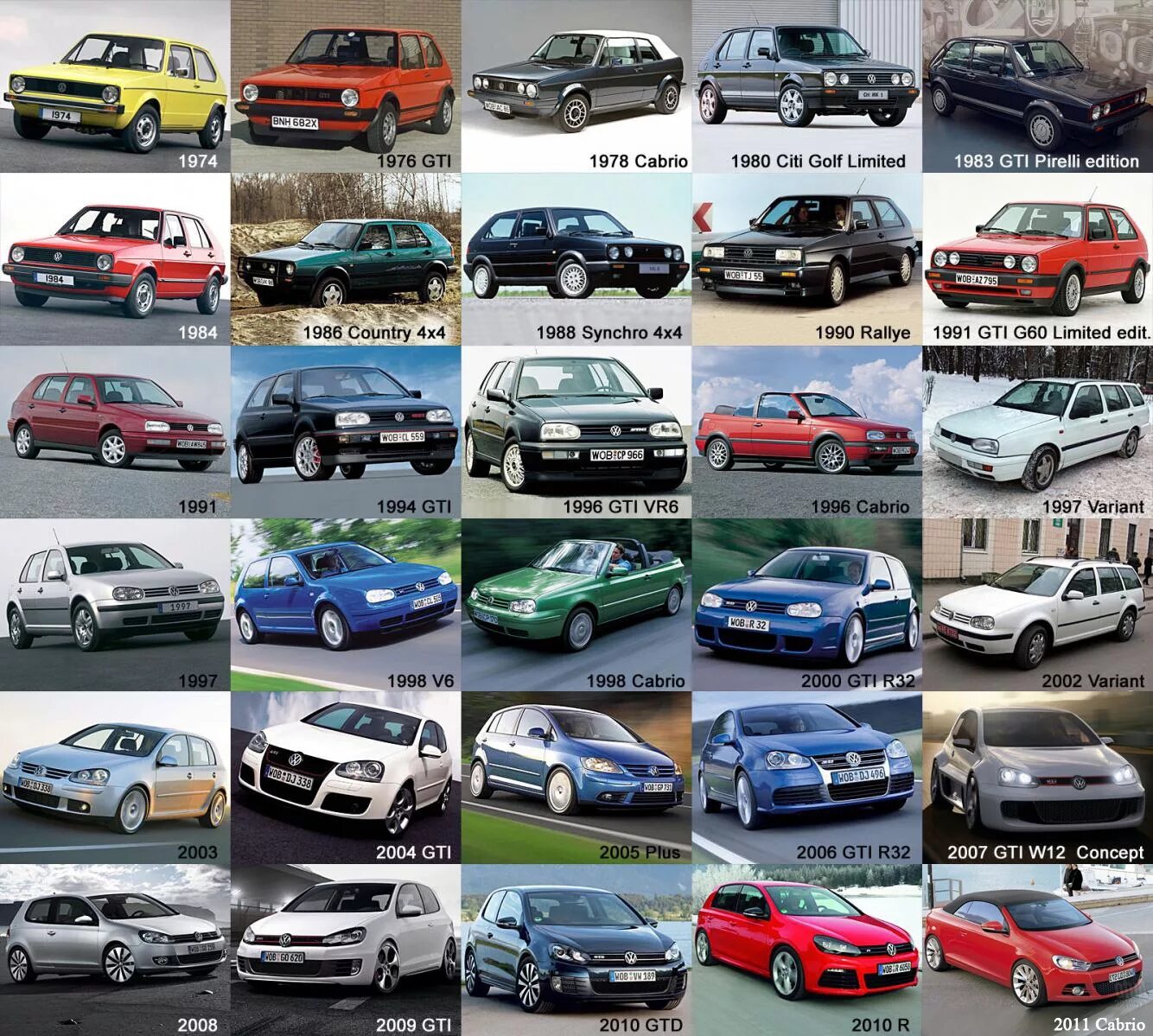 Где найти модель машины. Nissan модельный ряд 2025. модельный ряд ваз 2101-2115. ниссан модельный ряд 2017. ниссан седан модельный ряд с названиями.