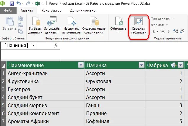 Pivot excel как пользоваться. Эксель пивот таблица. power pivot excel. модель данных powerpivot. работа в power pivot.