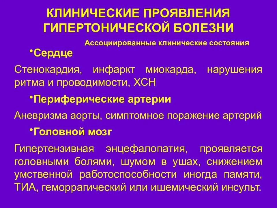 Гипертензивная болезнь сердца