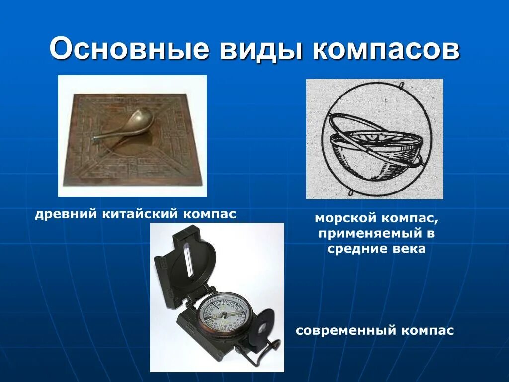 Почему корпус компаса делают. Виды компасов. Современные разновидности компасов. Какие бывают Компасы. Основные виды компасов.