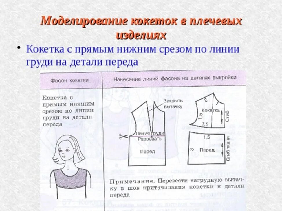 Полочка с кокеткой. Моделирование кокеток в плечевых изделиях. Моделирование прямой кокетки. Моделирование полочки плечевого изделия на кокетке. Моделирование прямой кокетки на полочке.