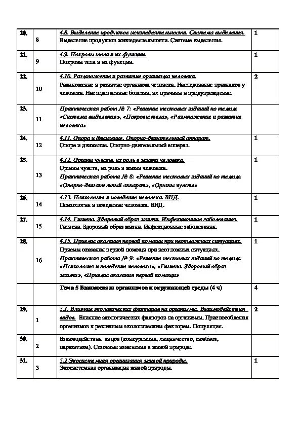 Чек лист по подготовке к ОГЭ по биологии. План подготовки к ОГЭ биология. План по подготовке к ОГЭ по биологии. План тем для подготовки к ОГЭ по биологии. Биология огэ читать