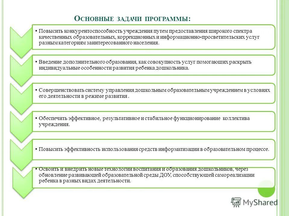 Увеличение конкурентоспособности вуза. Программа повышения конкурентоспособности предприятия. Программы повышения конкурентоспособности. Программы повышения конкурентоспособности. Меры повышения конкурентоспособности.