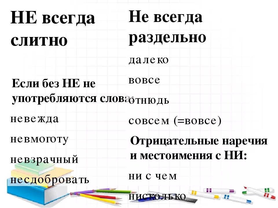 Не было слитно или раздельно как правильно. Не всегда слитно или раздельно. всегда слитно и раздельно. невсегда или не всегда почему. не всегда слитно или раздельно пишется.