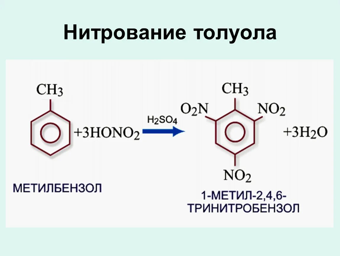 Толуол с избытком азотной кислоты. Взаимодействие толуола с азотной кислотой. Нитрование толуола уравнение реакции. Толуол реагирует с азотной кислотой. Нитрование бензола получают