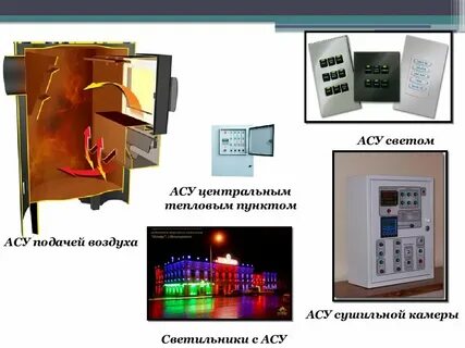 Роль асу
