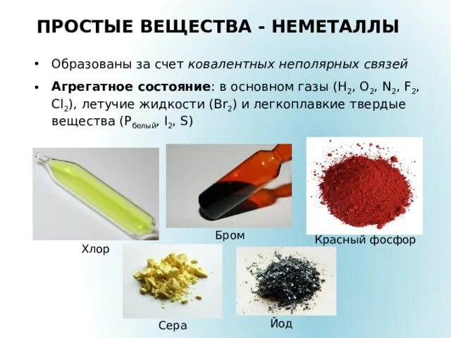 Сообщение о применении неметаллов. Простые вещества неметаллы. Неметаллы в химии. Неметаллы. Простые вещества - неметаллы. Простые вещества в химии неметаллы.