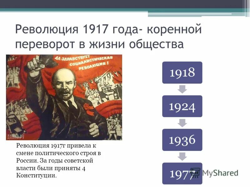 Когда была революция. Революция 1917-1918. Период революции 1917. 1917 Г. - революция в России. 1917 Год в истории.